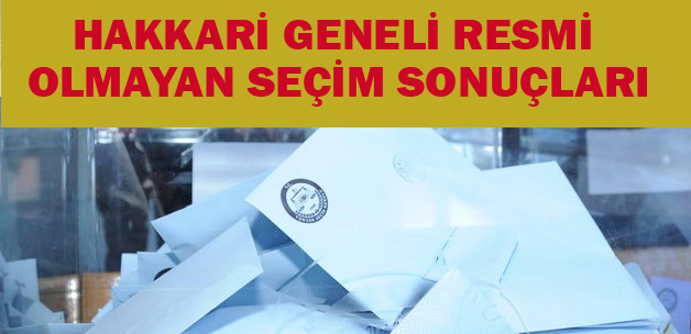 Türkiye genelinde sayımlar başladı