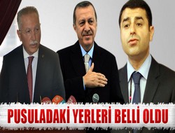 Köşk adaylarının yeri belli oldu