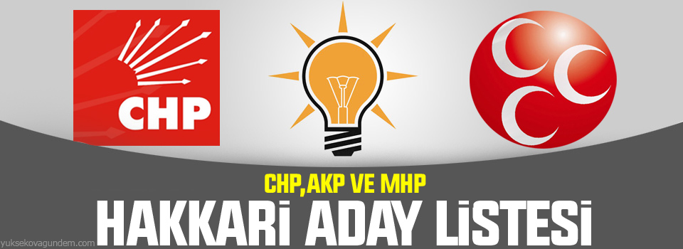 CHP,AKP ve MHP Hakkari Aday Listesi