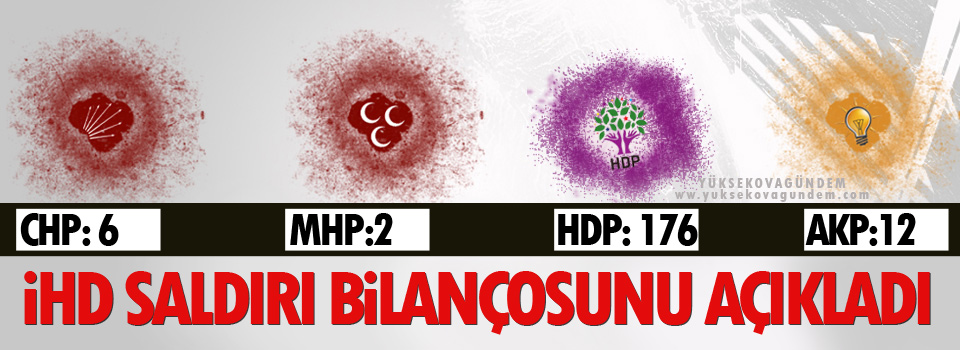 HDP'ye 176, AKP'ye 12, CHP'ye 6, MHP'ye 2 saldırı oldu