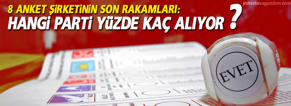 8 Anket Şirketinin Son Rakamları: Hangi Parti Yüzde Kaç Alıyor?