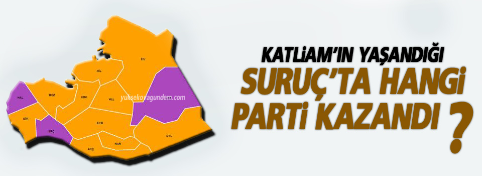 Suruç'ta hangi parti kazandı?