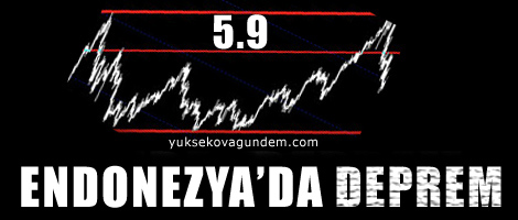 Endonezya'da deprem