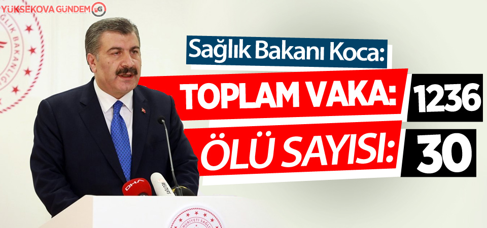 Bakan Koca:' 9 yeni vefatımız var. Toplam vaka sayımız 1236'