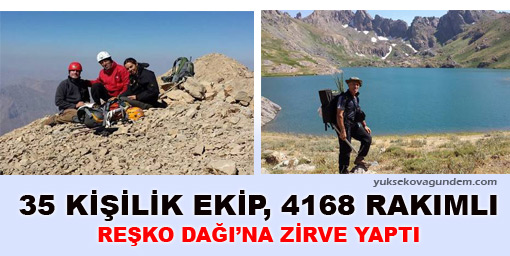 Roşka Dağına Zirve